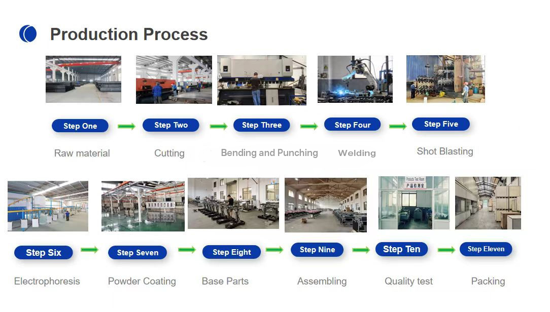 Jiangsu Yigao Medical Equipment Technology Co., Ltd.